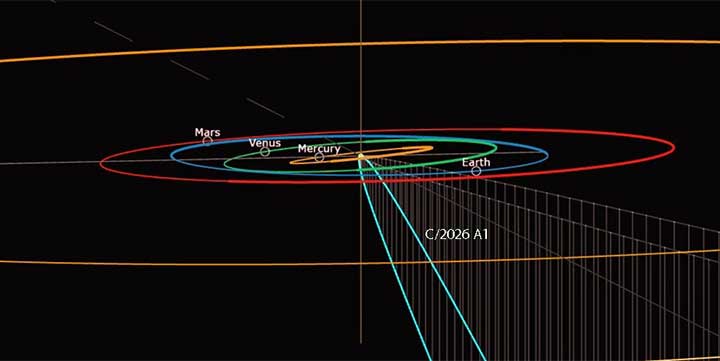 Comet C2026A1 3v