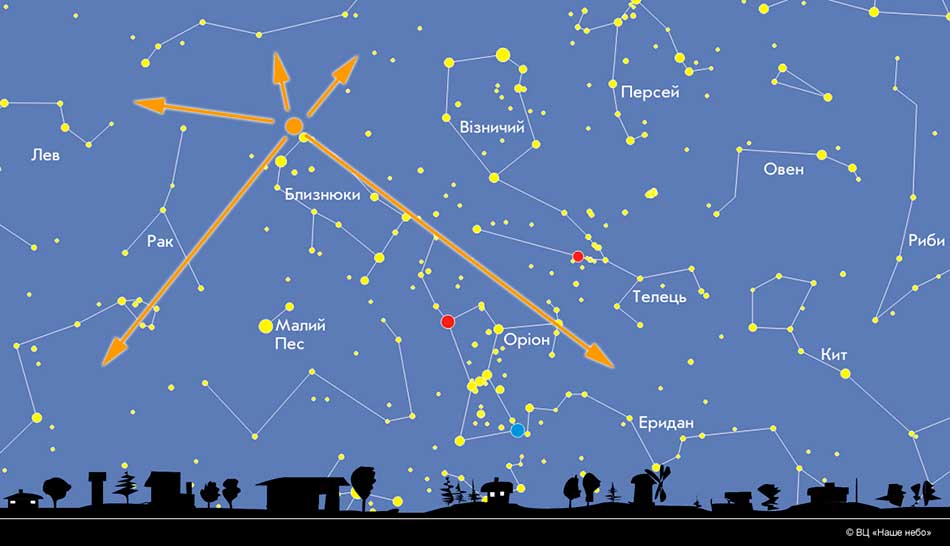 Geminids 2020 2v