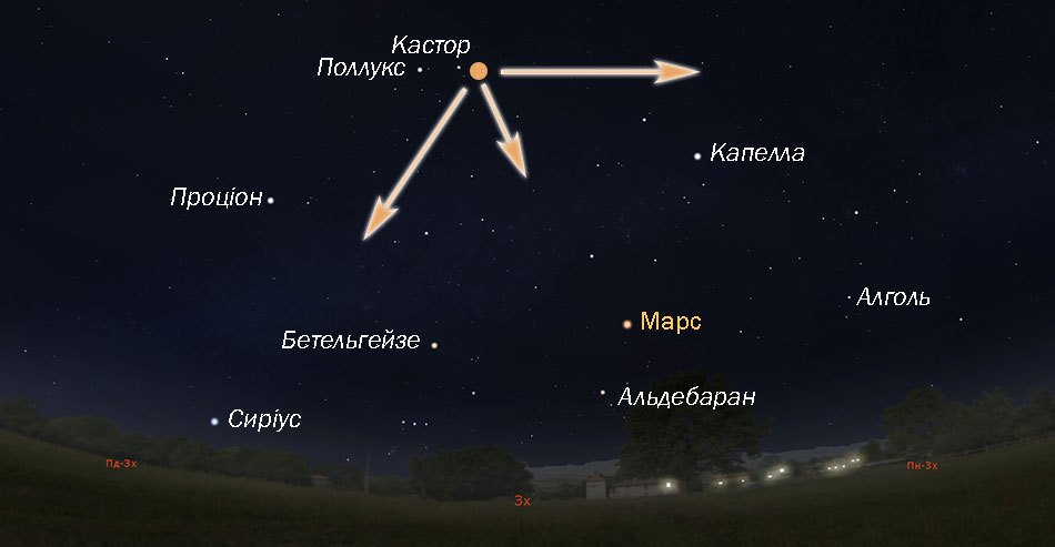 Geminids Meteor shower 2022 2