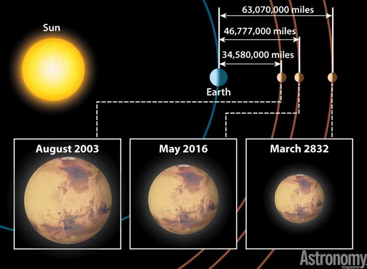 Mars 22 05 16 4