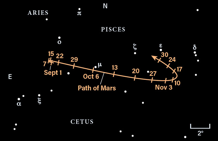 Mars opposition 2020 4