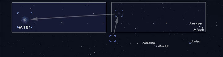UMa 5 M101
