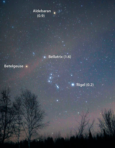 What Up With Betelgeuse 4