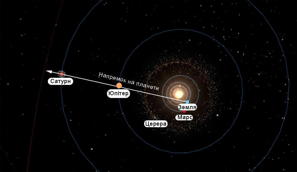 Yupiter&Saturn 21 12 20 1v