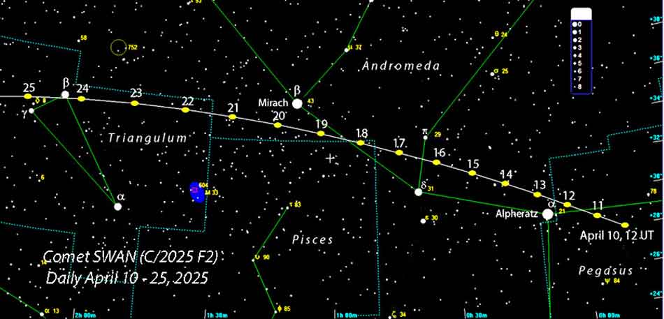 comet SWAN 2