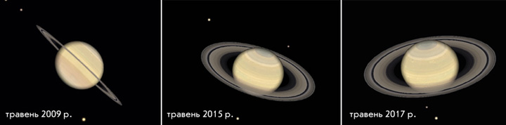 kiltsia Saturn 2009 2017 1