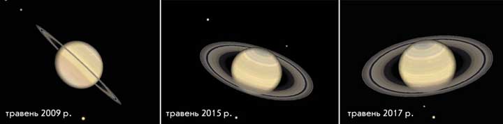 kiltsia Saturn 2009 2017