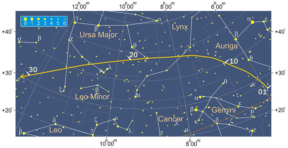 kometa NEOWISE 3