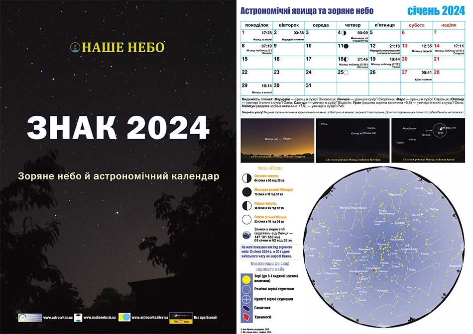 znak 2024 poster