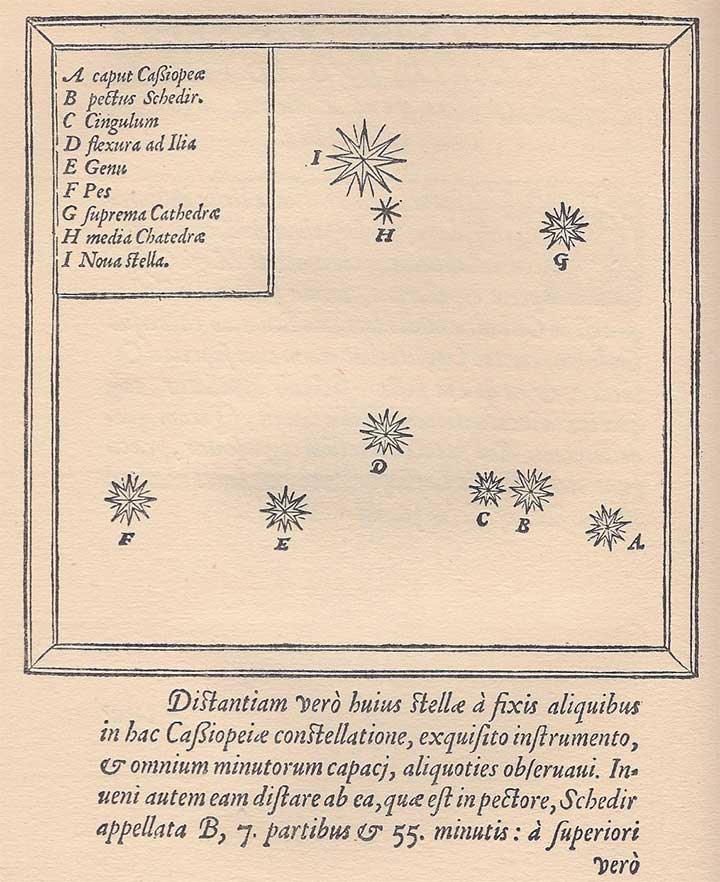 stars lost to history 2