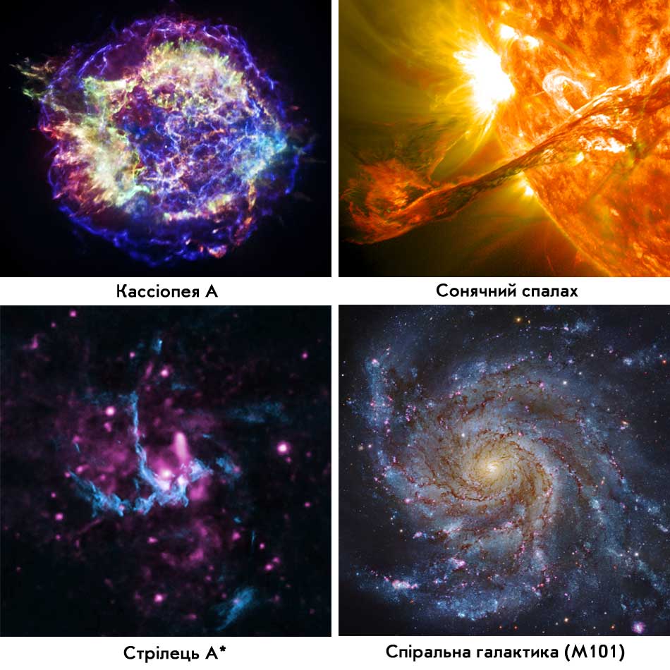 Black Holes and Vacuum Clea 1