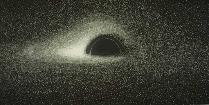 Black Holes Singularities 2