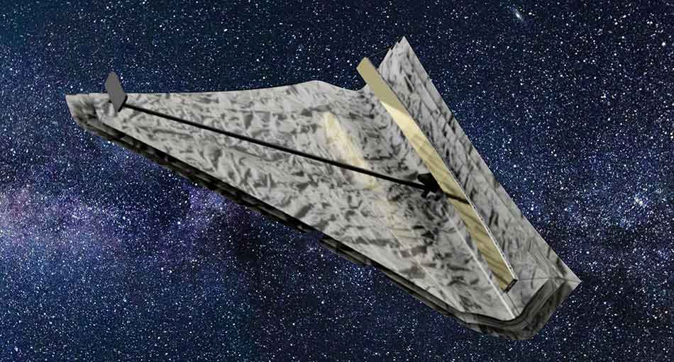 Circle versus rectangle