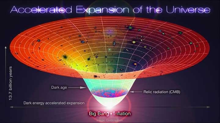 Eridanus supervoid 4