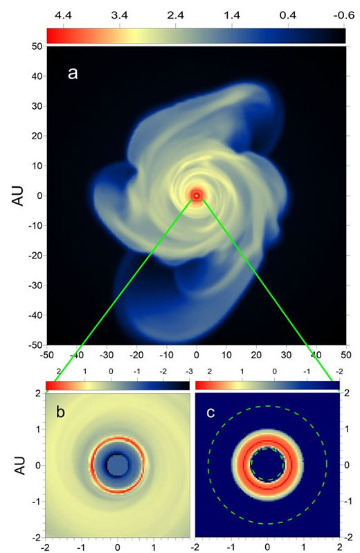 Habitable Worlds Formed Before the First Galax 3