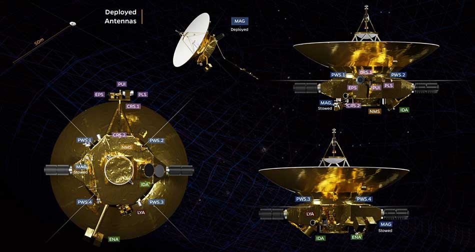 Interstellar Probe 6