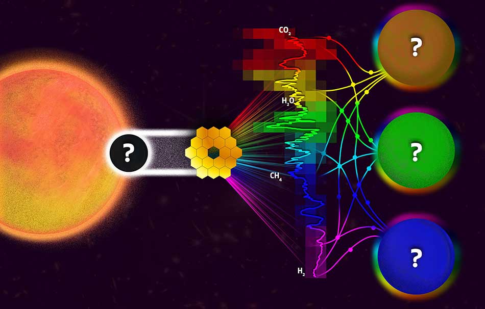 JWST Planetary Signals