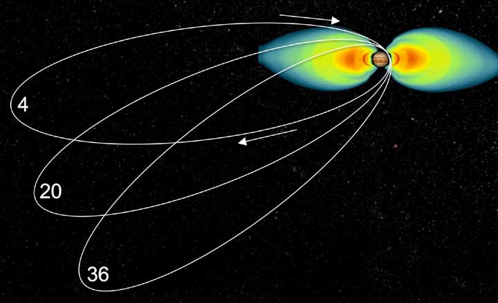 Juno 3