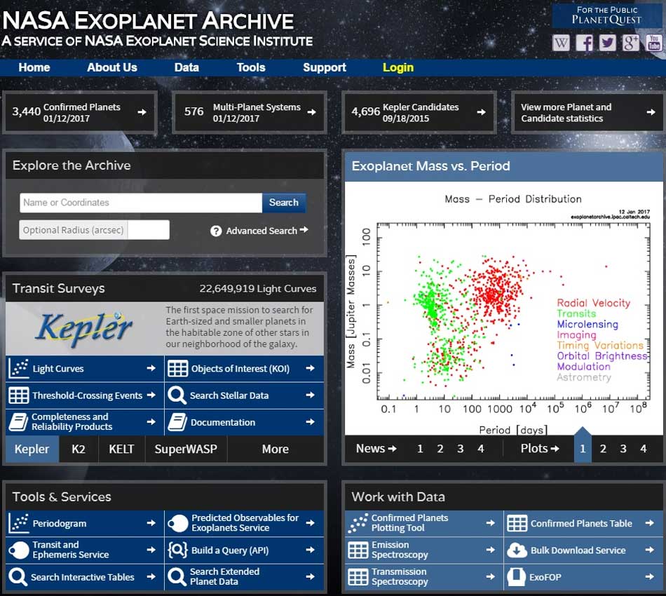 NASA Exoplanet Archive 1