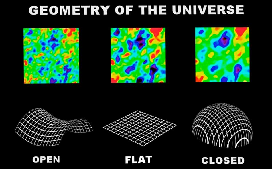 Universe Sphere 4v