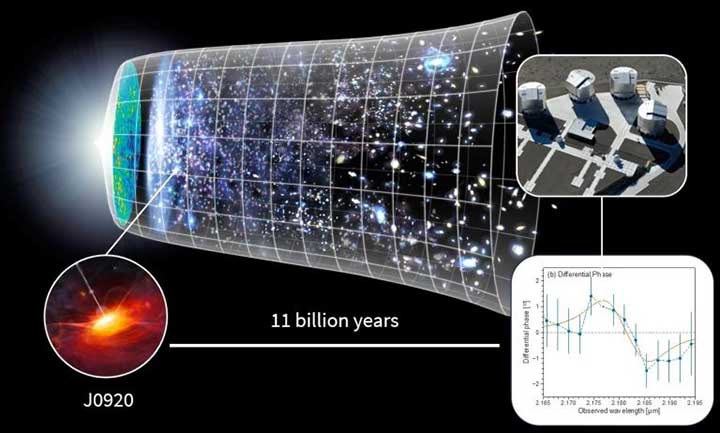 Weighing Baby Supermassive Black Holes 2