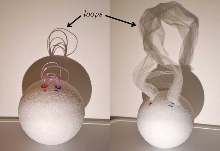 coronal loops optical illusion 2