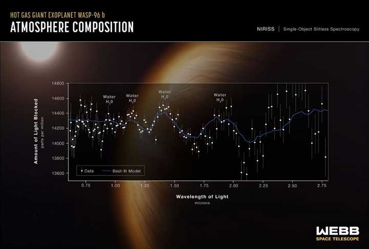 first images jwst 6