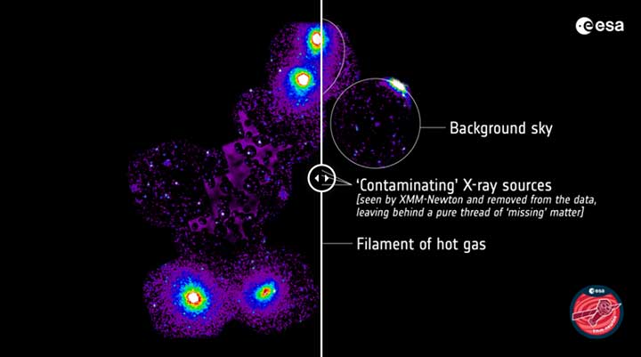 missing matter found 2