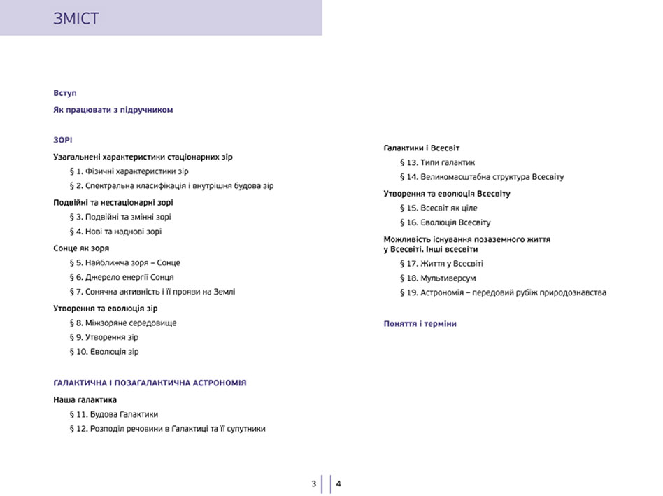 Astropidruchnyk 11 profil 3