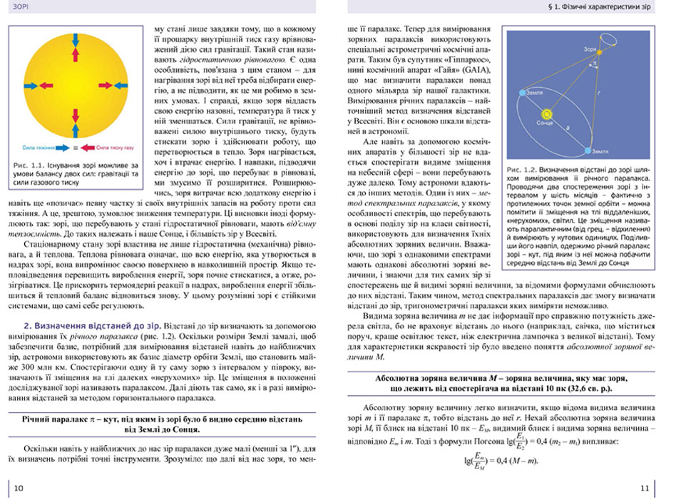 Astropidruchnyk 11 profil 4