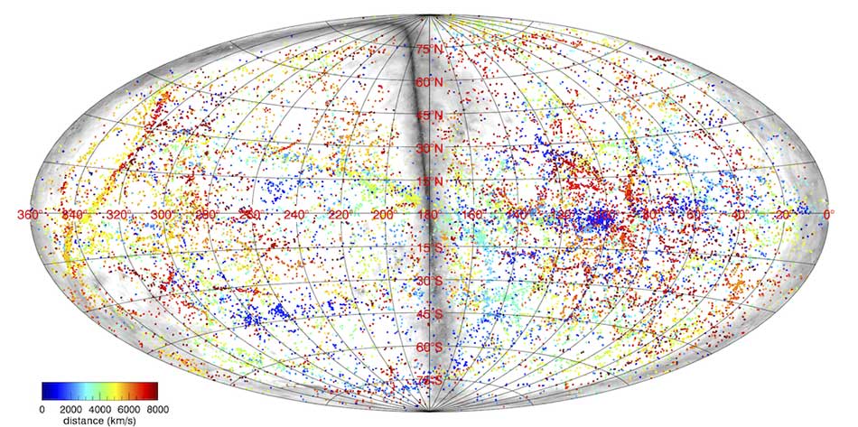 Cartography of the Local Cosmos 2
