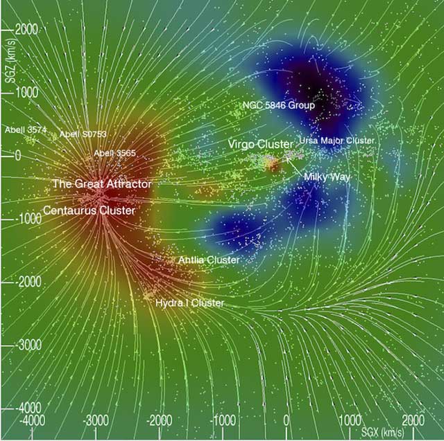 Cartography of the Local Cosmos 4