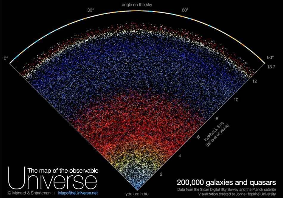 Interactive Map Scroll Universe