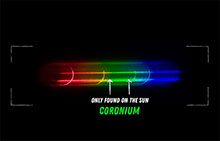 Solar Science Timeline 11