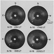 Solar Science Timeline 22