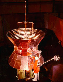 Solar Science Timeline 23