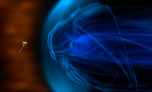 Solar Science Timeline 24