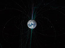 Solar Science Timeline 9