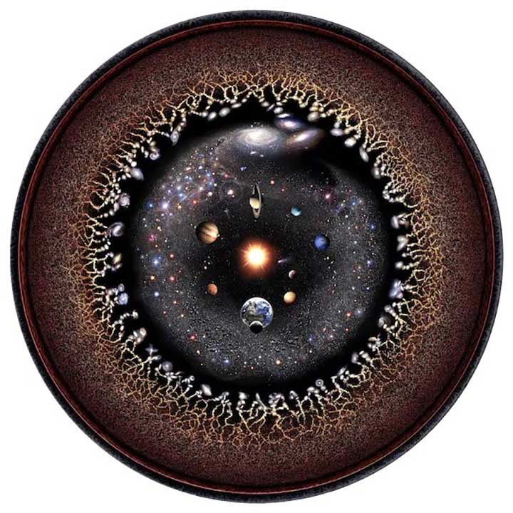 What is after space 2